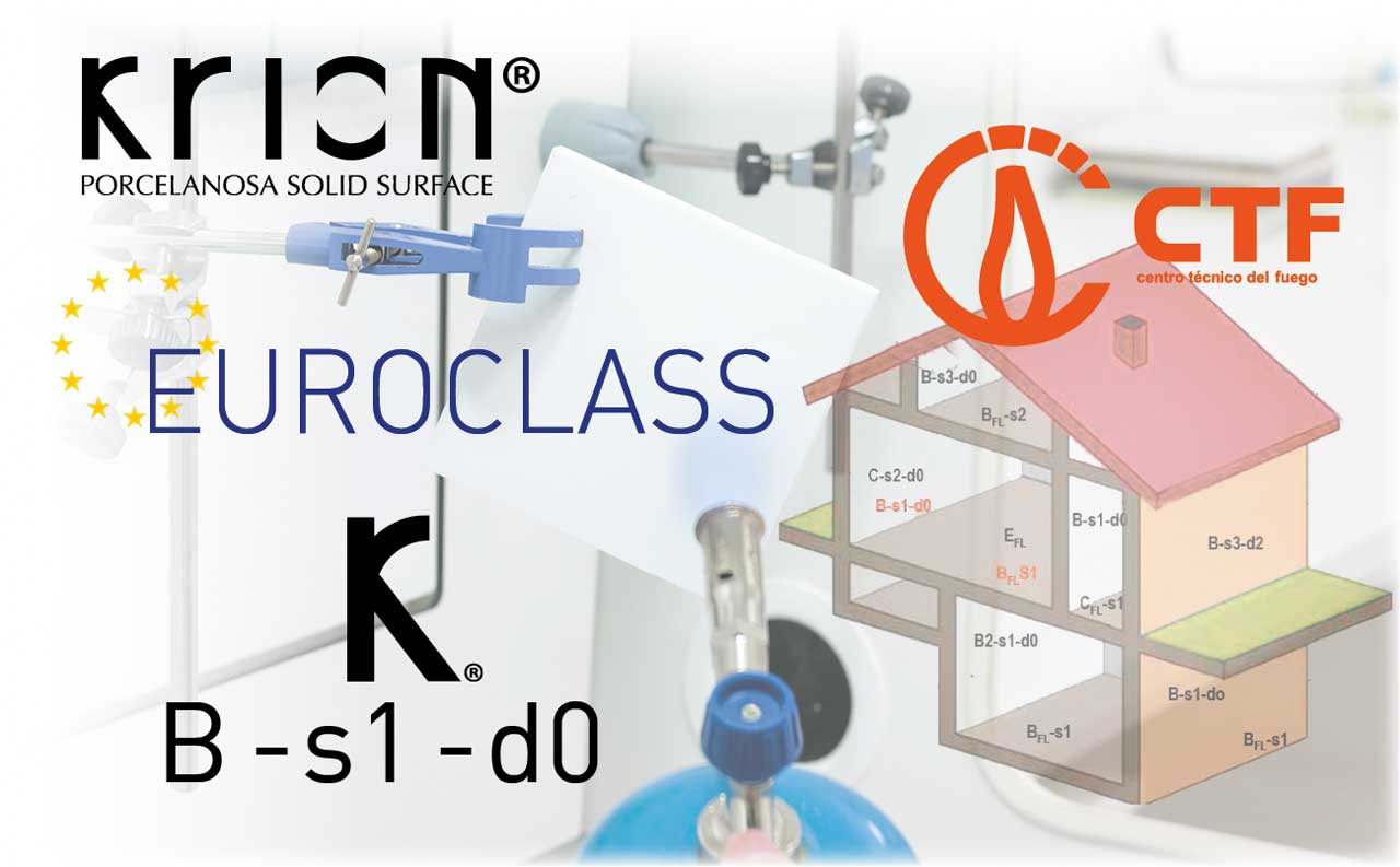 KRION® und seine Klassifizierung nach Euroklasse B-s1-d0. Wer bietet mehr?